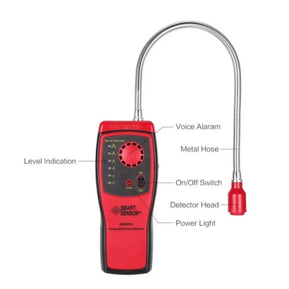 Combustible Gas Leakage Detector by Anti Spier