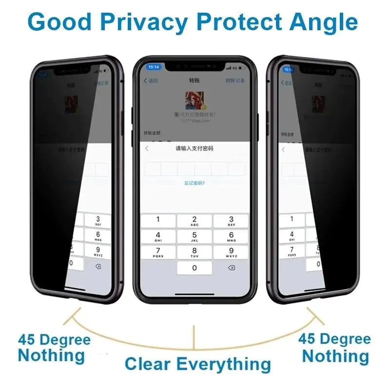 Full Privacy Protection Magnetic Case Samsung by Anti Spier