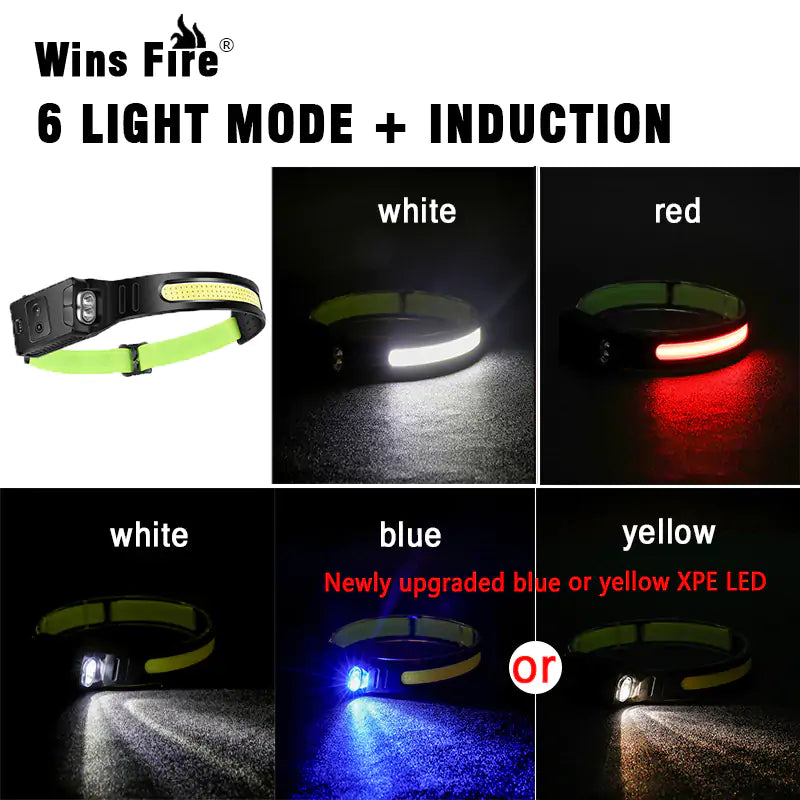 Full Vision Head Lamp by Anti Spier