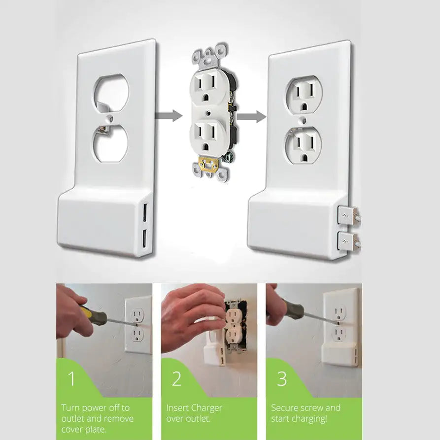 Invisible Dual USB Wall Charger Plate With Surge Protection by Anti Spier
