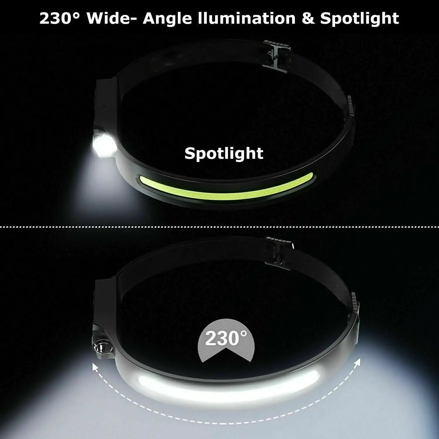 COB LED Headlamp USB Rechargeable Headlight Torch Work Light Bar Head Band Lamp by Anti Spier