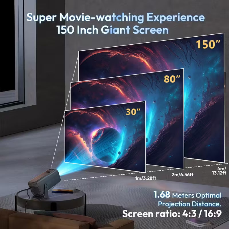 Advanced Portable Projector | 4K Video Decoding, WiFi 6, 1080P Home Theater, Built-In Android 11.0 | Suitable for Mobile Projection by Anti Spier