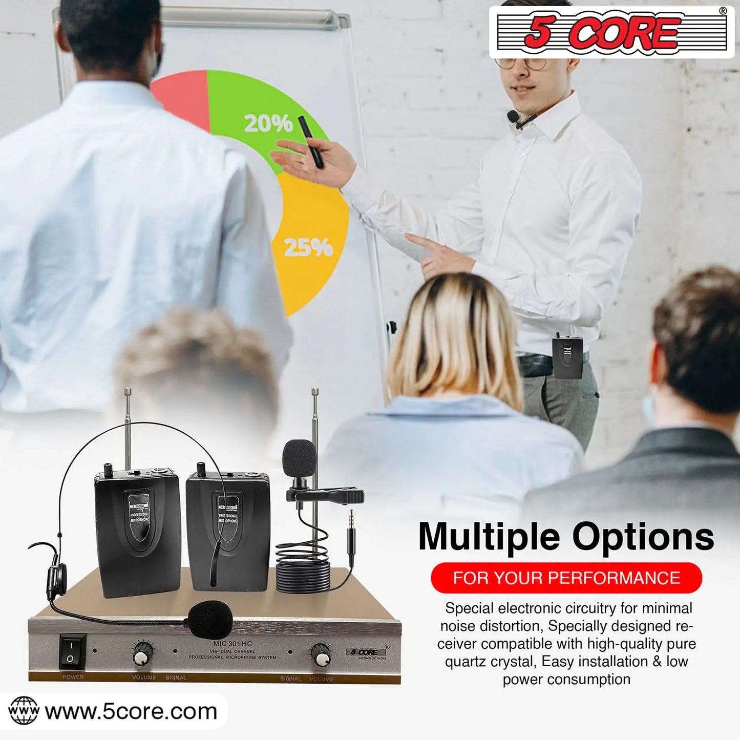 5Core Wireless Microphones w 1 Headset 1 Collar Mic + Receiver Microfono Inalambrico by Anti Spier
