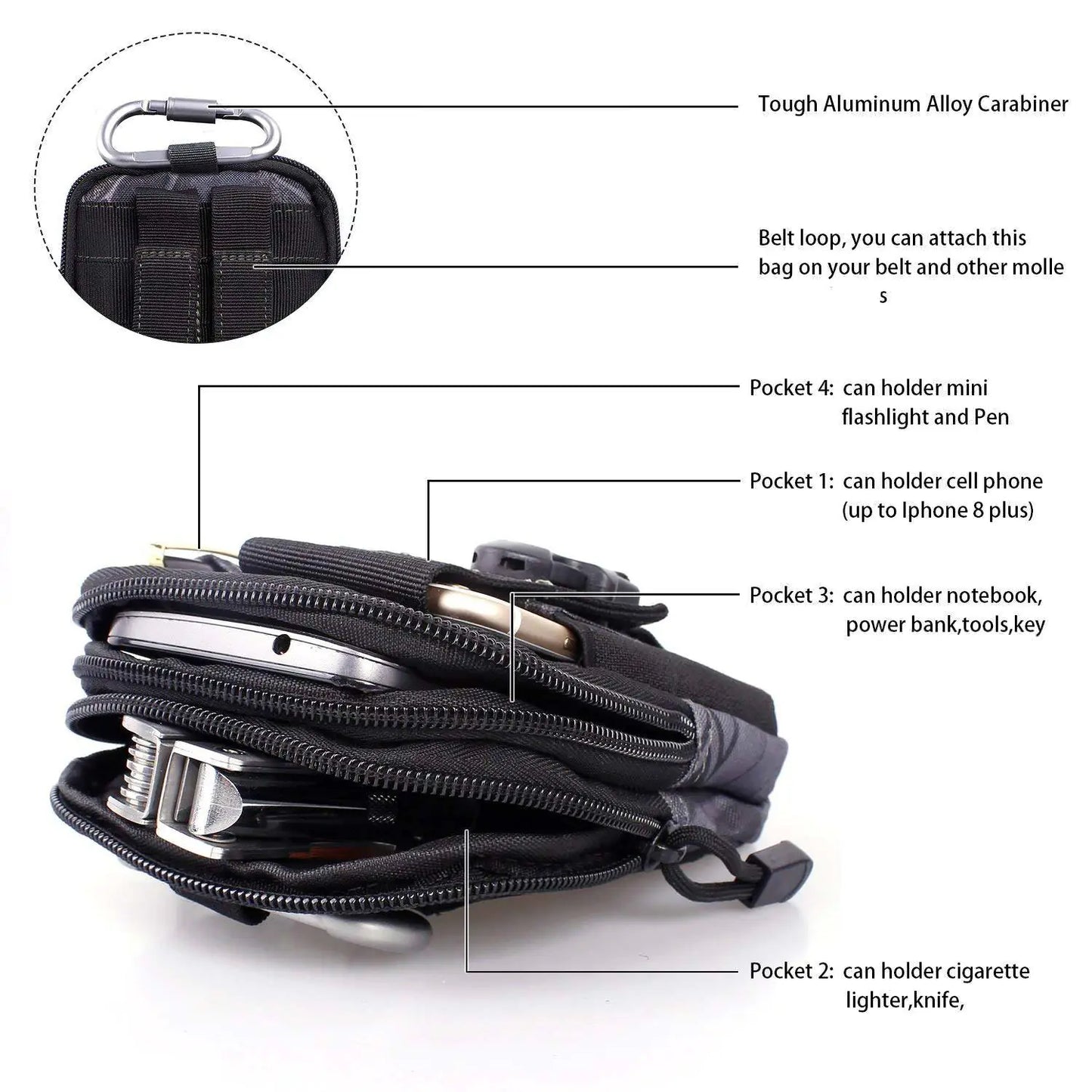 Compact Multi-Purpose Gadget Pouch Waist Bag by Anti Spier