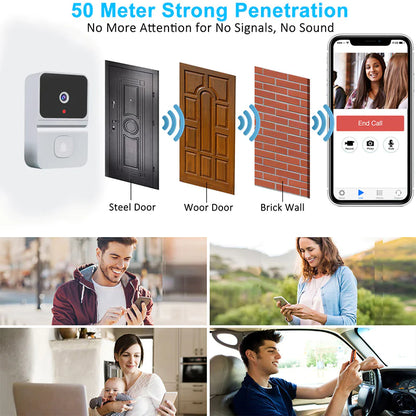 Smart Video Doorbell by Anti Spier