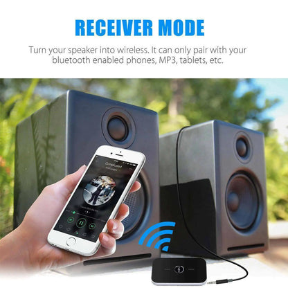 Bluetooth 5.0 Transmitter Receiver 2 IN 1 Wireless Audio 3.5mm Jack Aux Adapter by Anti Spier