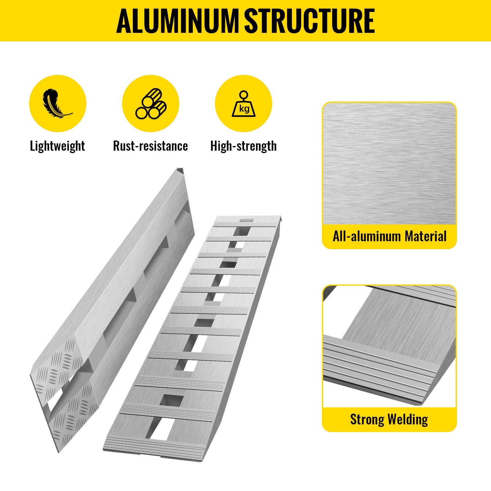 VEVOR 60'X 12 X 2.5inch Aluminum Trailer Ramps 6000LBS Total Beavertail Hook End 1 Pair 2 Ramps by Anti Spier