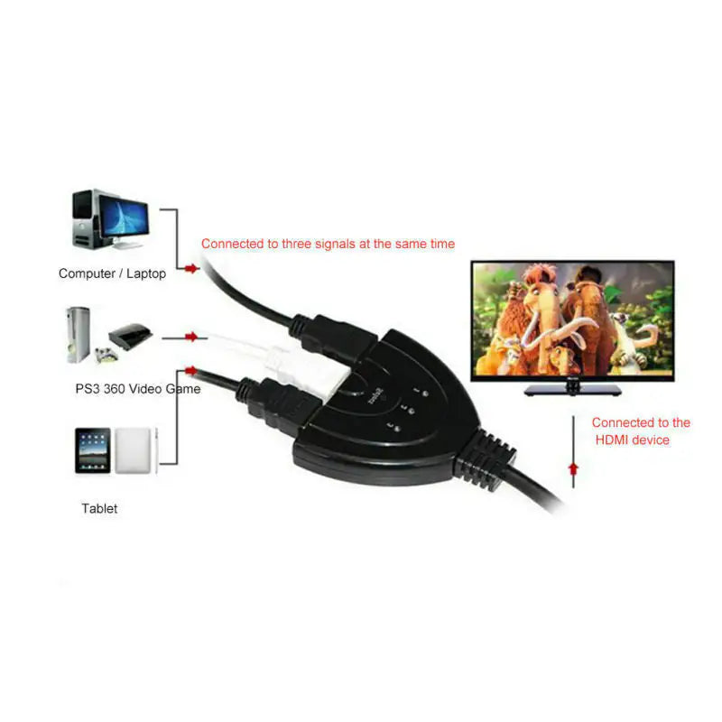 3 Port HDMI Splitter Cable 1080/4K Switch Switcher HUB Adapter for HDTV PS4 Xbox by Anti Spier