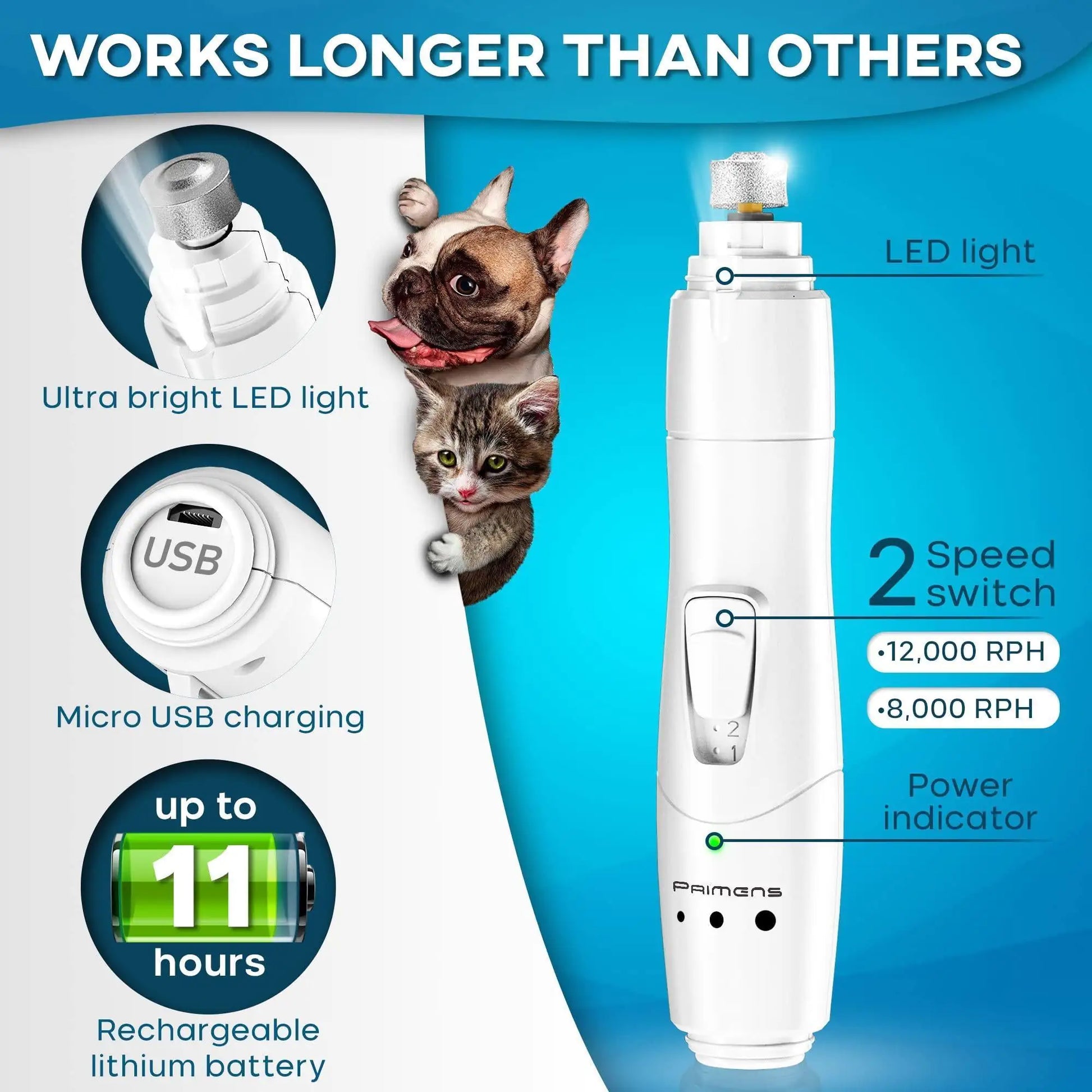 Dog Nail Grinder with LED Light Rechargeable for Large Medium & Small Dogs by Anti Spier