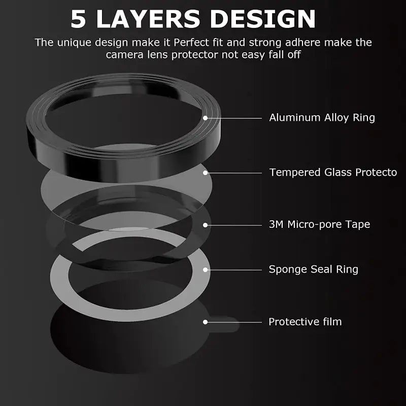 Camera Lens Protector - Tempered Glass Screen Protection for Phone Camera by Anti Spier