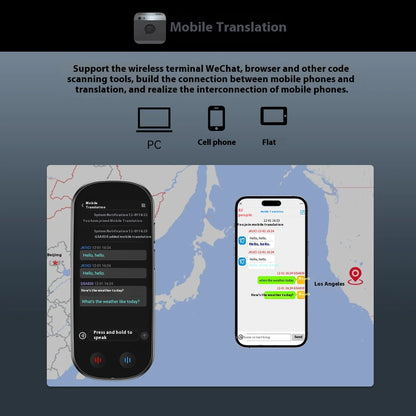 Multi-Language Translator Device by Anti Spier