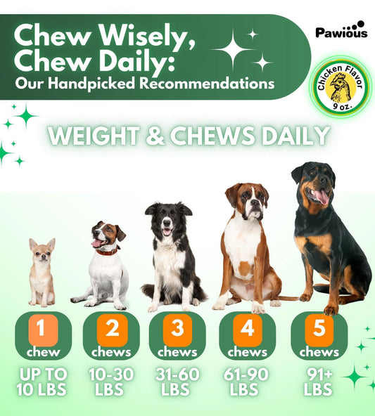 Parasites Prevention for Dogs Chewables Natural Dog Insects Control 120 Tablets by Anti Spier