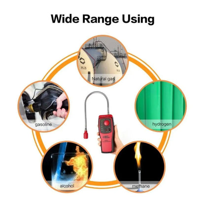 Combustible Gas Leakage Detector by Anti Spier