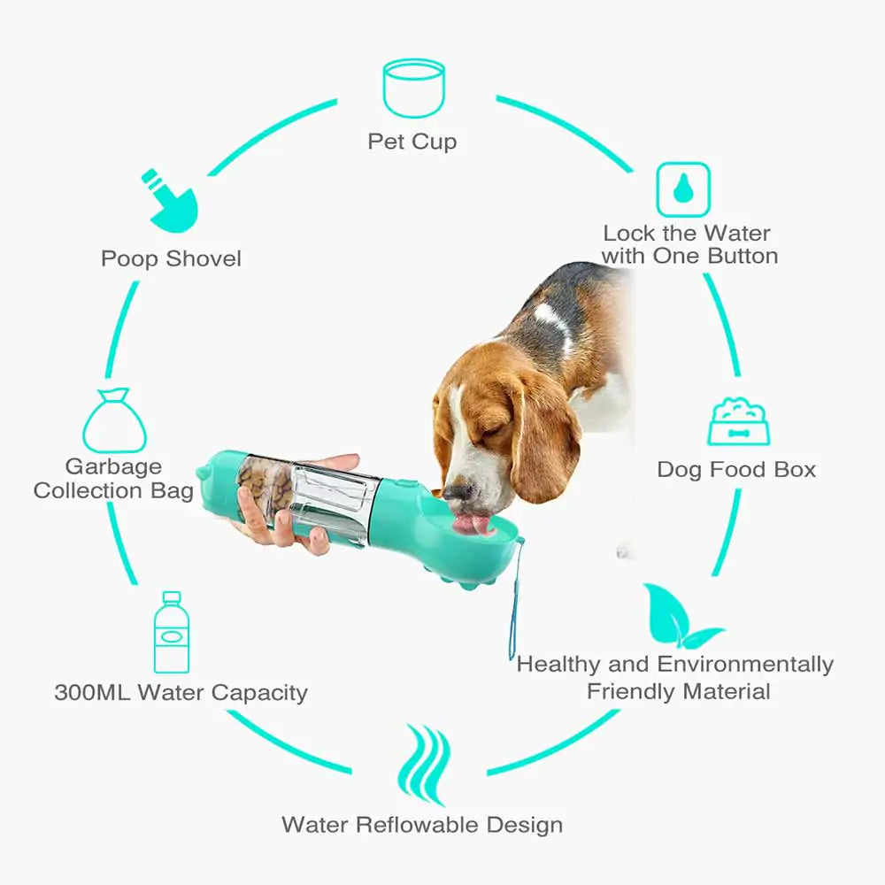 Dog Water Bottle by Anti Spier