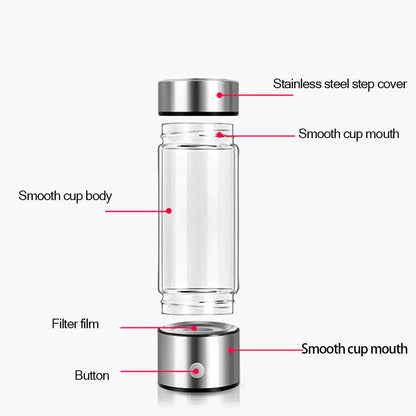 Hydrogen Water Generator by Anti Spier