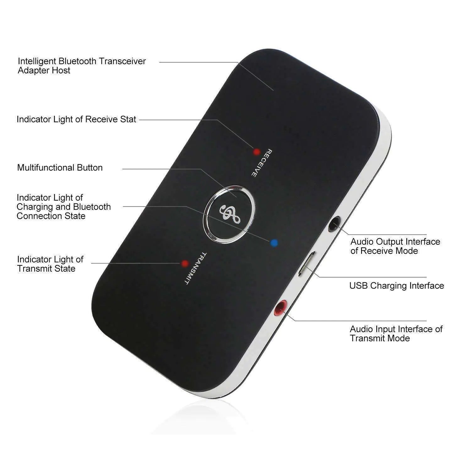 Bluetooth 5.0 Transmitter Receiver 2 IN 1 Wireless Audio 3.5mm Jack Aux Adapter by Anti Spier
