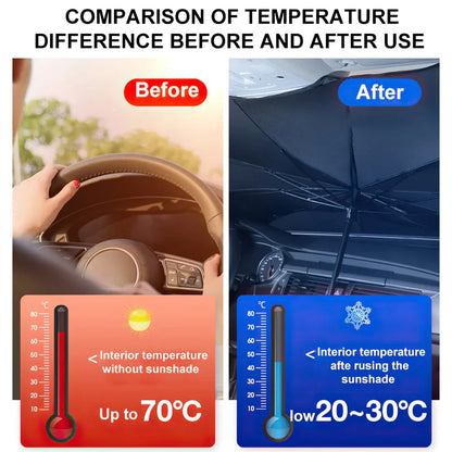 57" Car Windshield Sun Shade Foldable Umbrella Front Window Cover Visor Umbrella by Anti Spier
