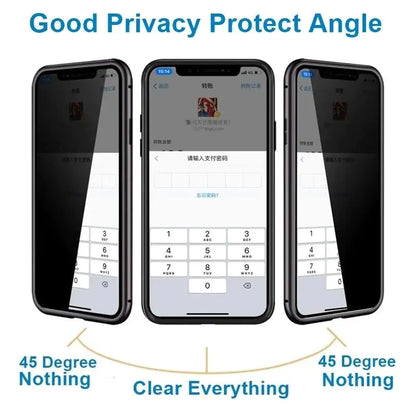 Full Privacy Protection Magnetic Case Samsung by Anti Spier