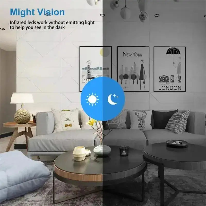 HD Mini Surveillance Camera by Anti Spier
