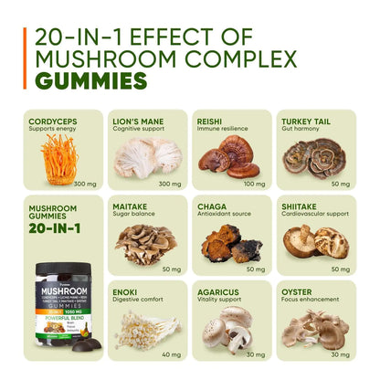 Purawex Mushroom Gummies, 20 in 1 Mushroom Complex 1050 MG, Cordyceps, Reishi, by Anti Spier