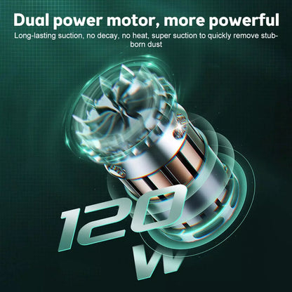 29000PA Cordless Hand Held Vacuum Cleaner Mini Portable Car Auto Home Wireless by Anti Spier