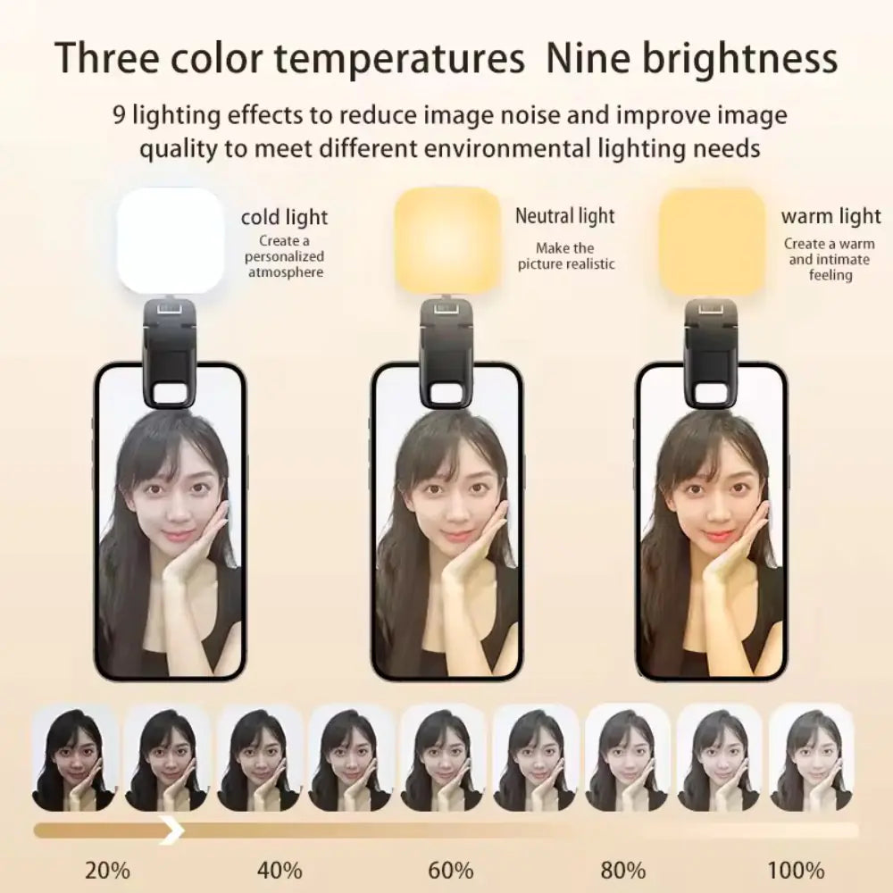 LED Clip-on Phone Light with Adjustable Stand by Anti Spier