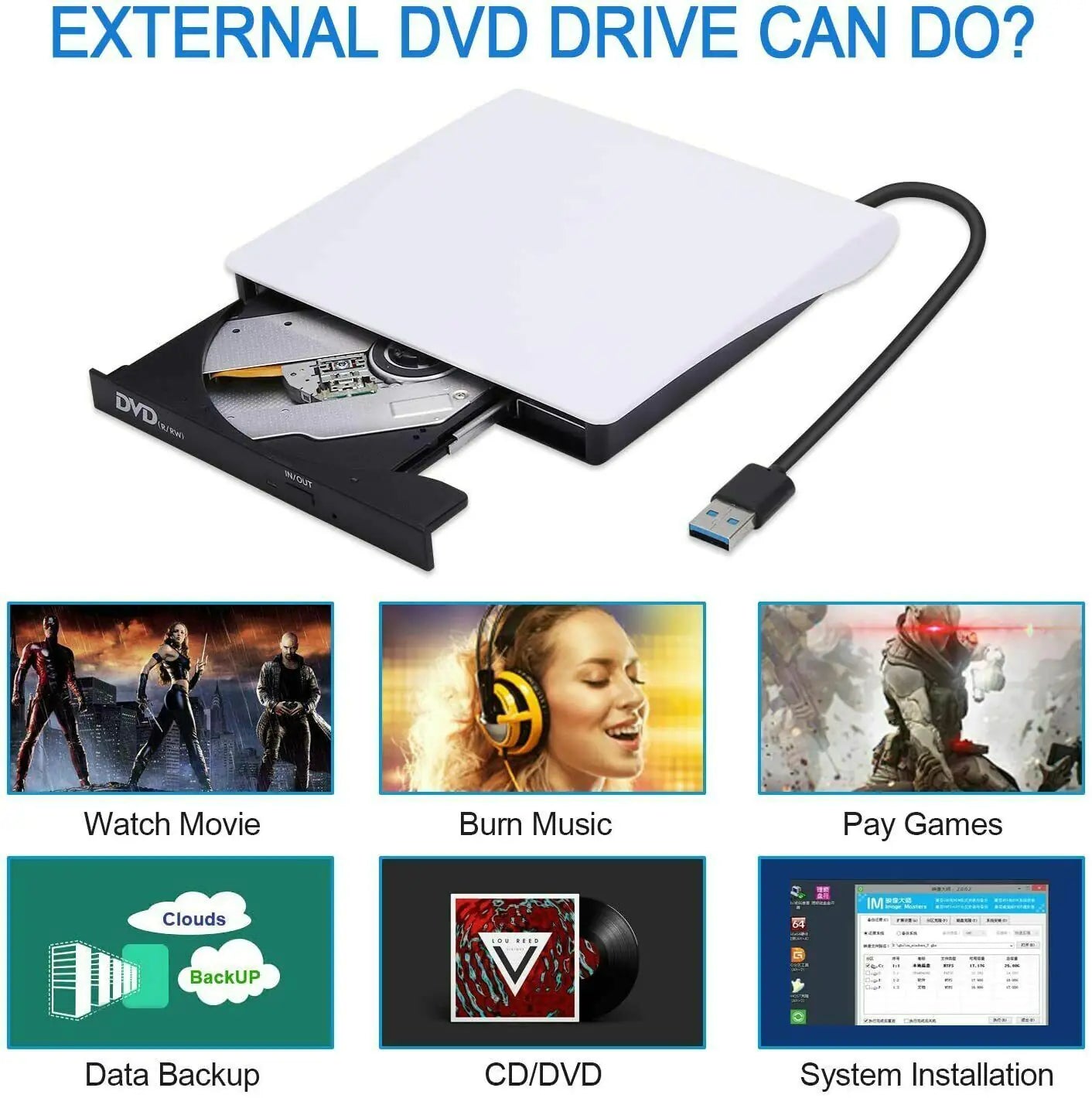 Slim External CD DVD Drive USB 3.0 Disc Player Burner Writer For Laptop PC Mac by Anti Spier