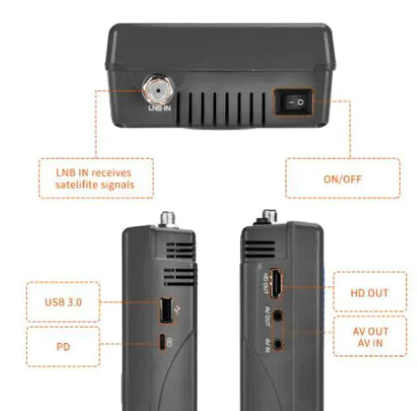 Satellite Meter Finder by Anti Spier