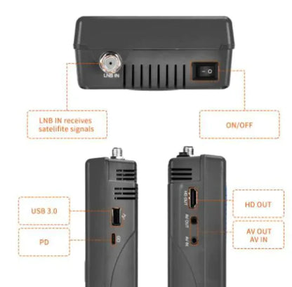 Satellite Meter Finder by Anti Spier