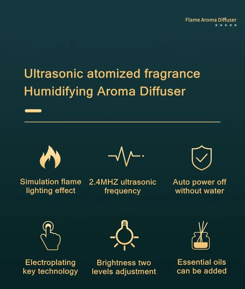 Ultrasonic Usb Fire Essential Oil Aroma Diffuser by Anti Spier