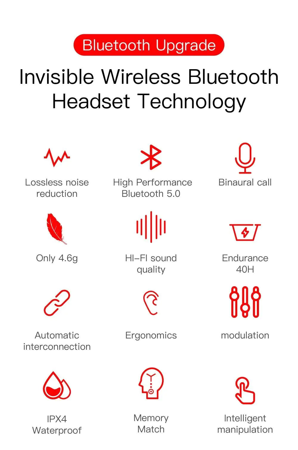TWS Bluetooth Earbuds Waterproof Bluetooth 5.1 Headset Noise Cancelling Wireless by Anti Spier