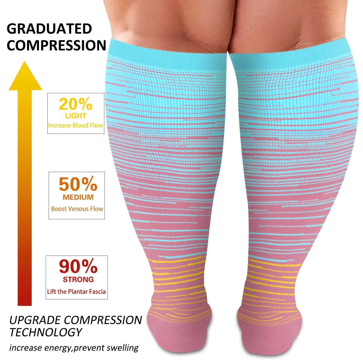 Diu Life 3 Pairs Plus Size Compression Socks for Women and Men Wide Calf Extra Knee High Support for Circulation 02 Gray/Pink/Blue 4X-Large by Anti Spier