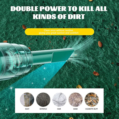 29000PA Cordless Hand Held Vacuum Cleaner Mini Portable Car Auto Home Wireless by Anti Spier
