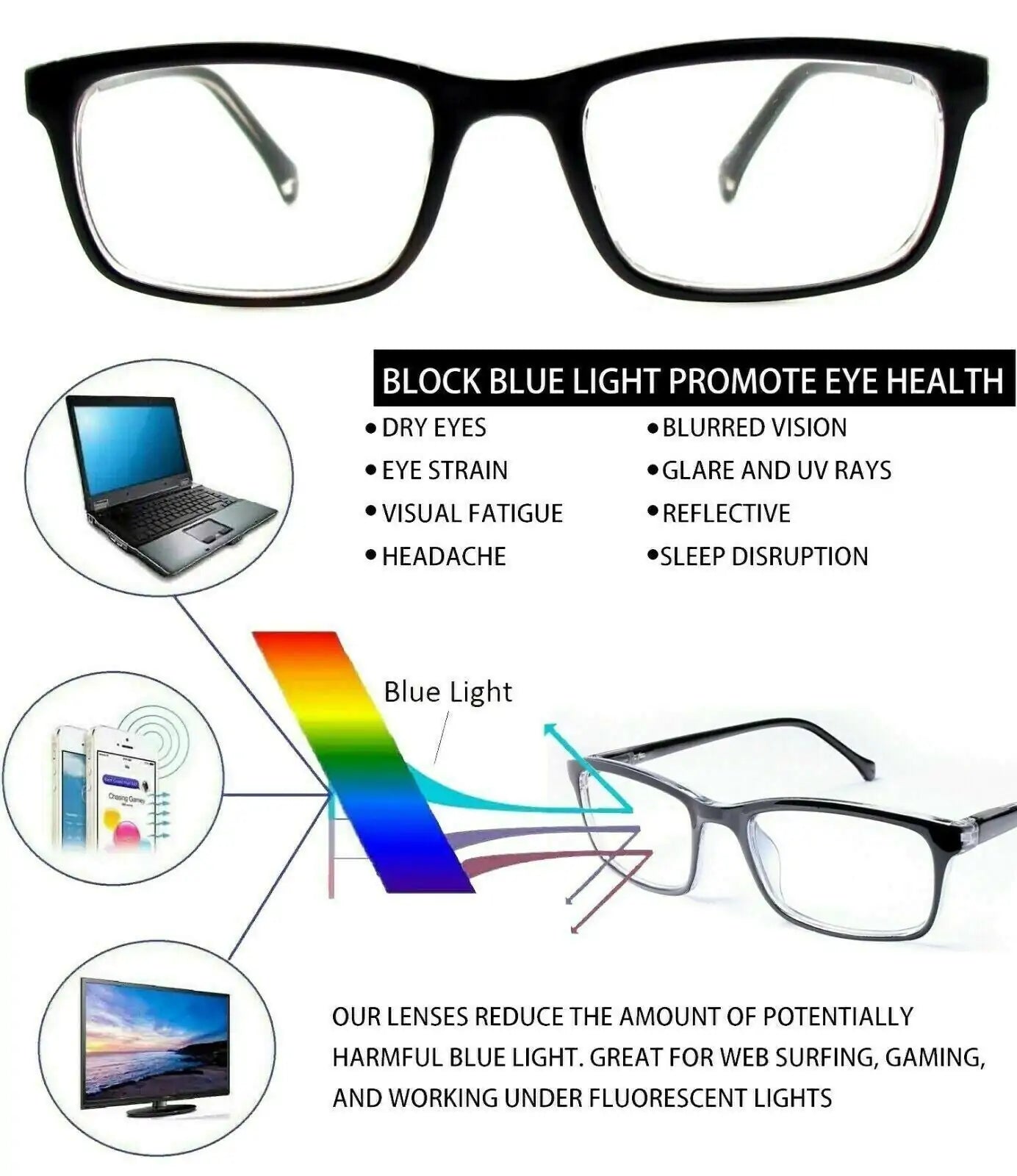 Blue Light Blocking Glasses For Men & Women by Anti Spier