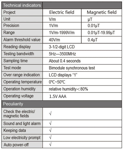 Electromagnetic Field Radiation Detector Tester by Anti Spier