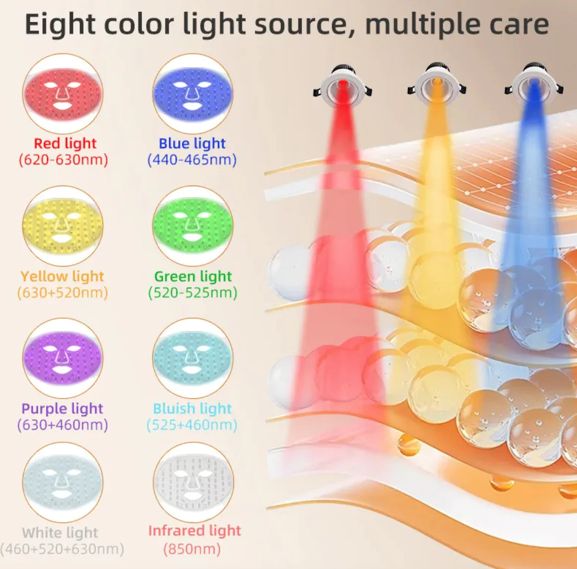 LED Silicone Skin Rejuvenation Device by Anti Spier