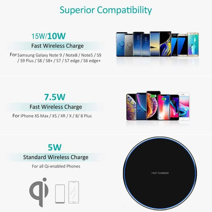 20W Qi Wireless Charger: Fast Charging for iPhone, Samsung, Xiaomi, Huawei, and More! by Anti Spier
