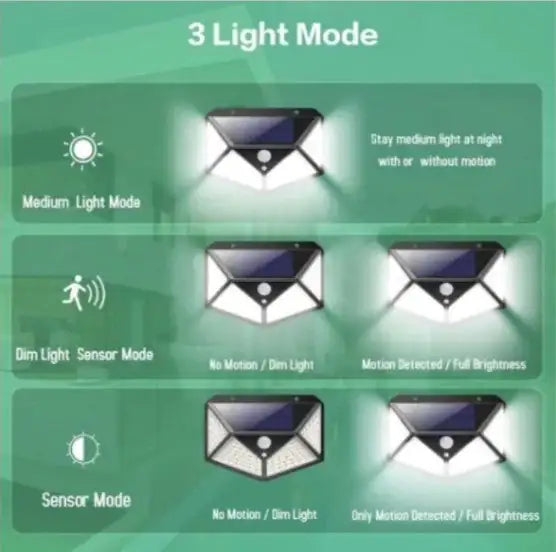 Solar Lamp With Motion Detector by Anti Spier