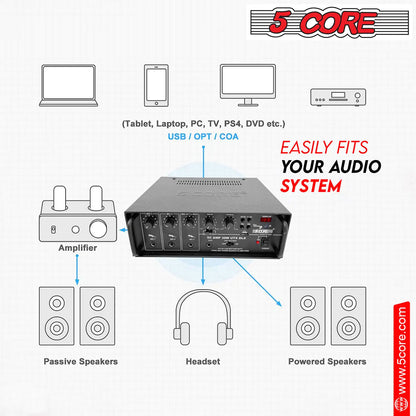 5Core Amplifier Home Audio Stereo Receiver PA Speaker Microphone Surround Sound Amp by Anti Spier