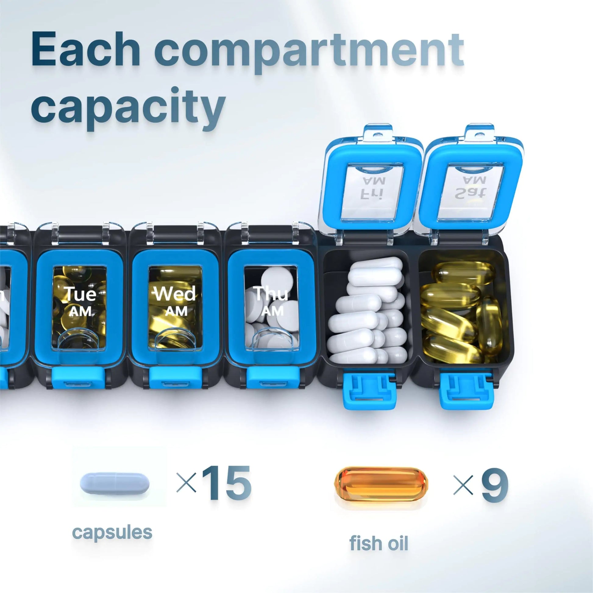 Weekly Pill Organizer 2 Times A Day Am Pm Pill Case Pill Box Yellowblue Plastic by Anti Spier
