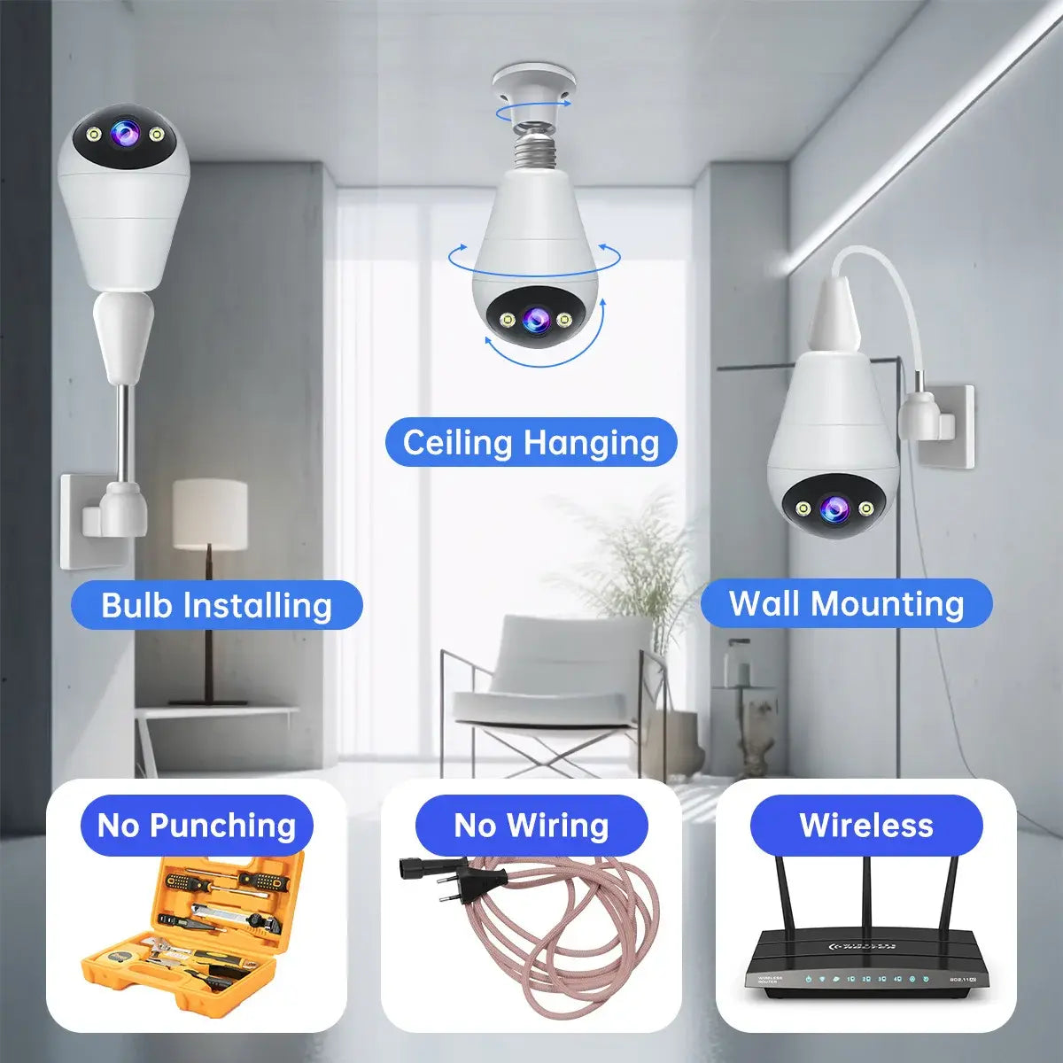 WiFi Bulb Camera with Night Vision by Anti Spier