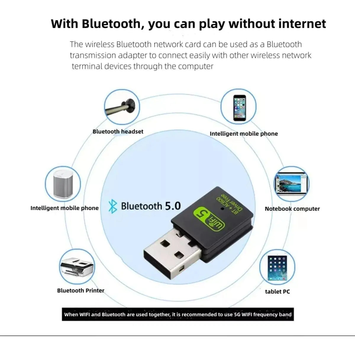 USB AC600m 2.4G+ 5G WIFI RECEIVER by Anti Spier
