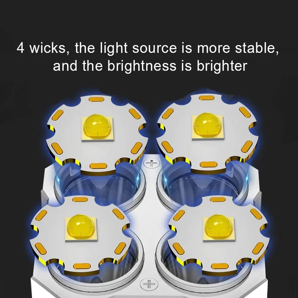 Multi-Functional Bright Flashlight by Anti Spier