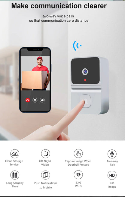 Smart Video Doorbell by Anti Spier