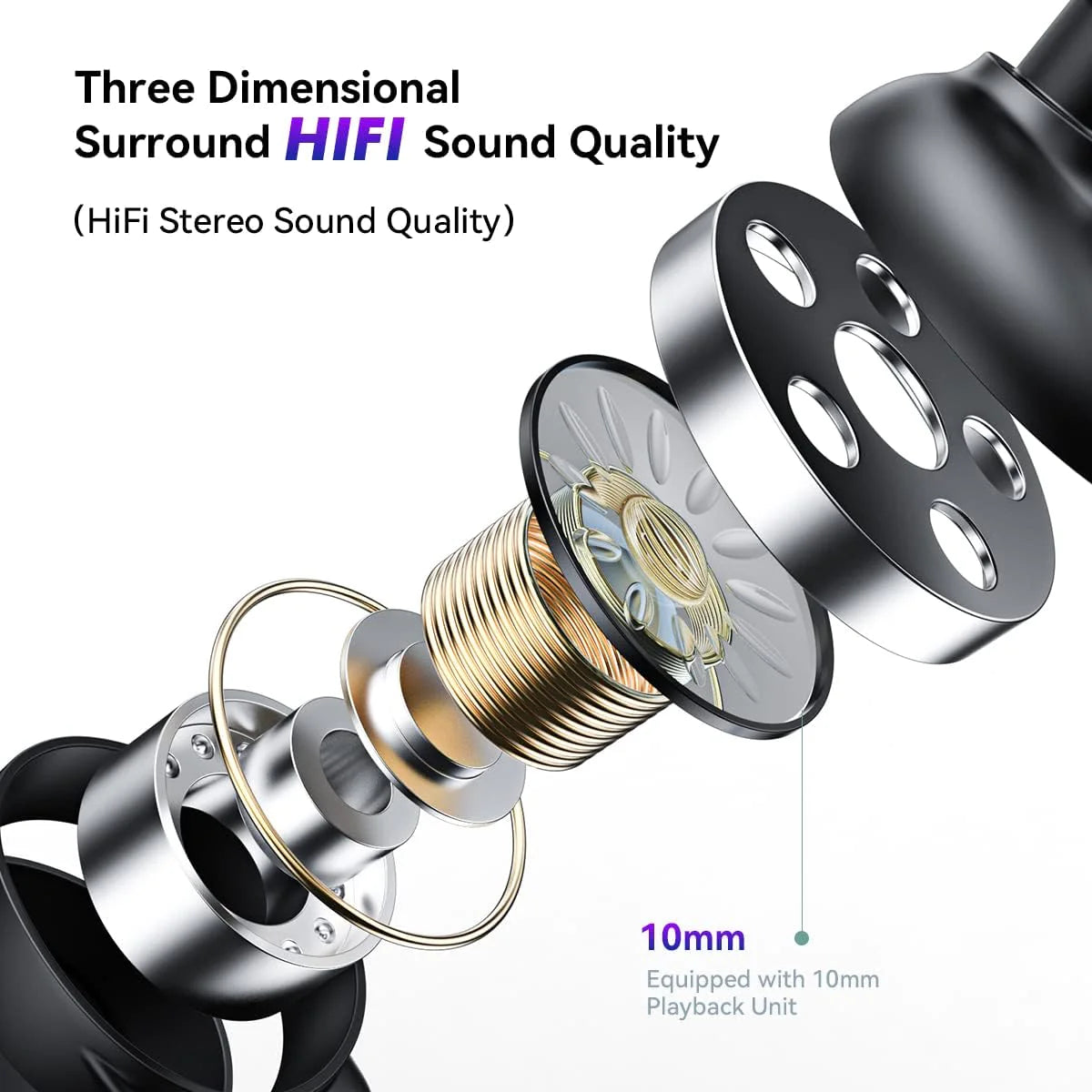 Bluetooth Earbuds Headset 5.3 Wireless Noise Cancelling TWS Trucker Waterproof by Anti Spier