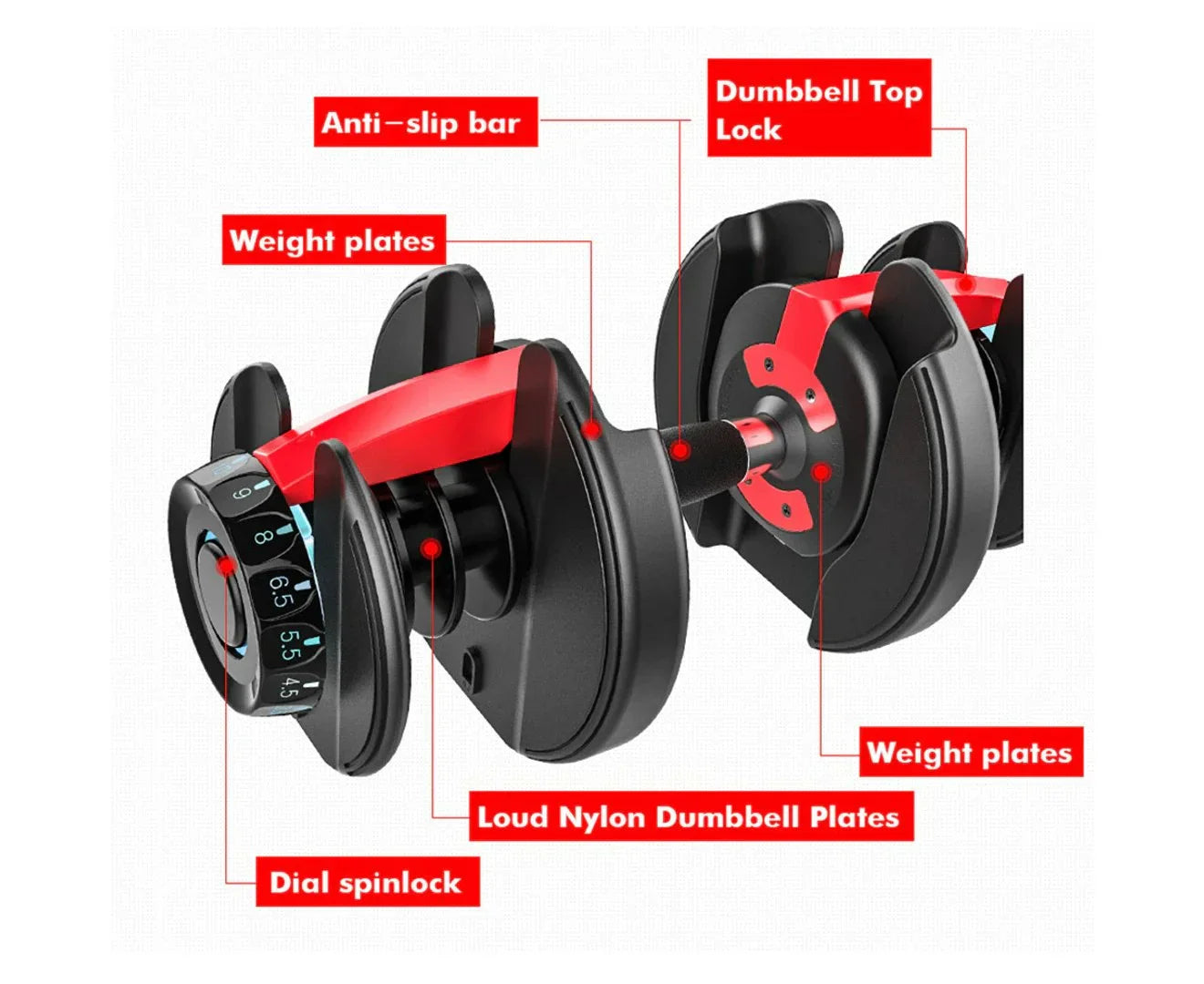 Adjustable Dumbbell Set by Anti Spier