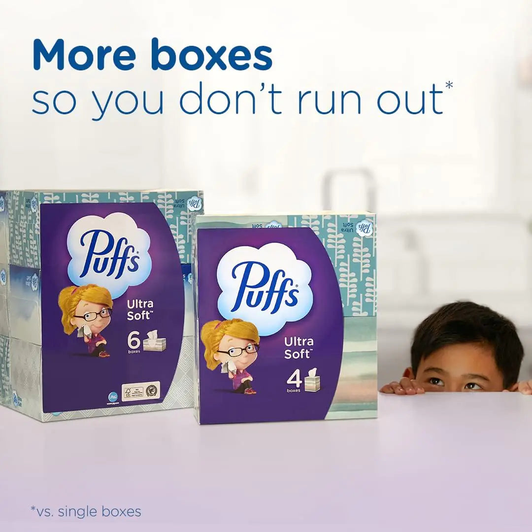 Puffs Ultra Soft Non-Lotion Facial Tissue, 8 Family Boxes, 124 Facial Tissues per Box 124 Count (Pack of 8) by Anti Spier
