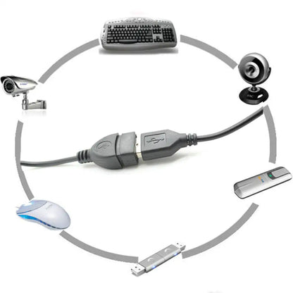 6FT USB 2.0 Male to Female Extension Data Charger Cable Cord Adapter M/F 6 Feet by Anti Spier