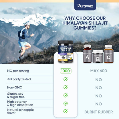 Shilajit Gummies 1000mg, Shilajit Gummies for Men and Women, Energy, Immunity by Anti Spier