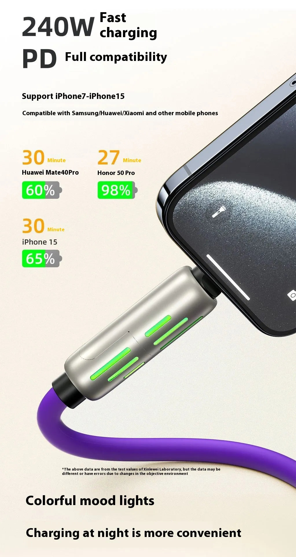 Colorful Four-In-One Fast Charge Cord by Anti Spier